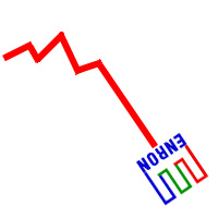 Enron crash